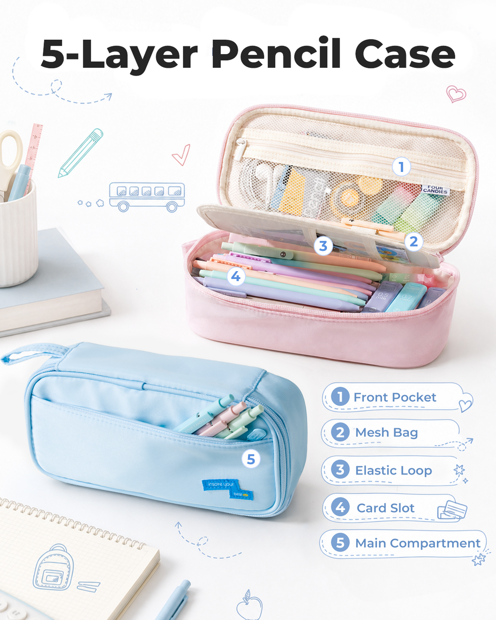 Four Candies Pencil Case,Large Capacity Pencil Pouch—Portable Marker Holder Bag for Home & Office, Soft Supply Organizer (Blue)
