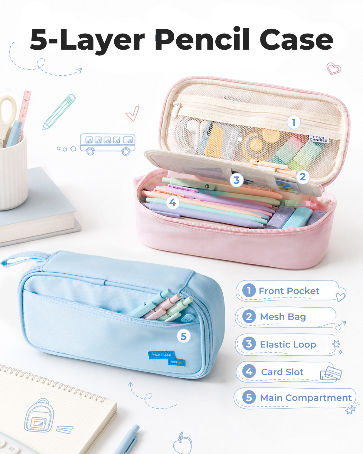 Four Candies Pencil Case,Large Capacity Pencil Pouch—Portable Marker Holder Bag for Home & Office, Soft Supply Organizer (Blue)