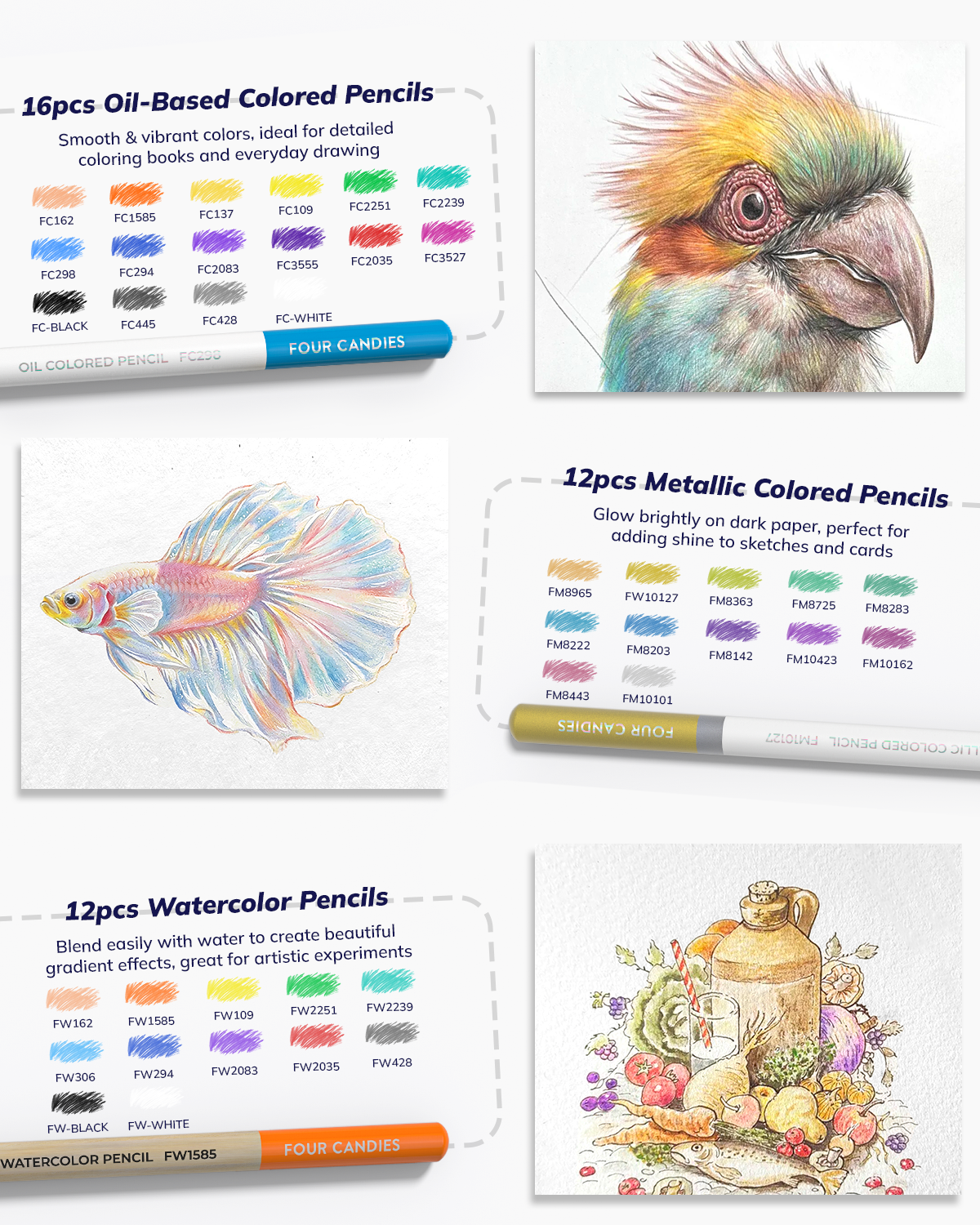 Four Candies Colored Sketching Set-85 Sketching Kit for Artist Gifts, Art Supplies, Drawing Set with Colored Pencils