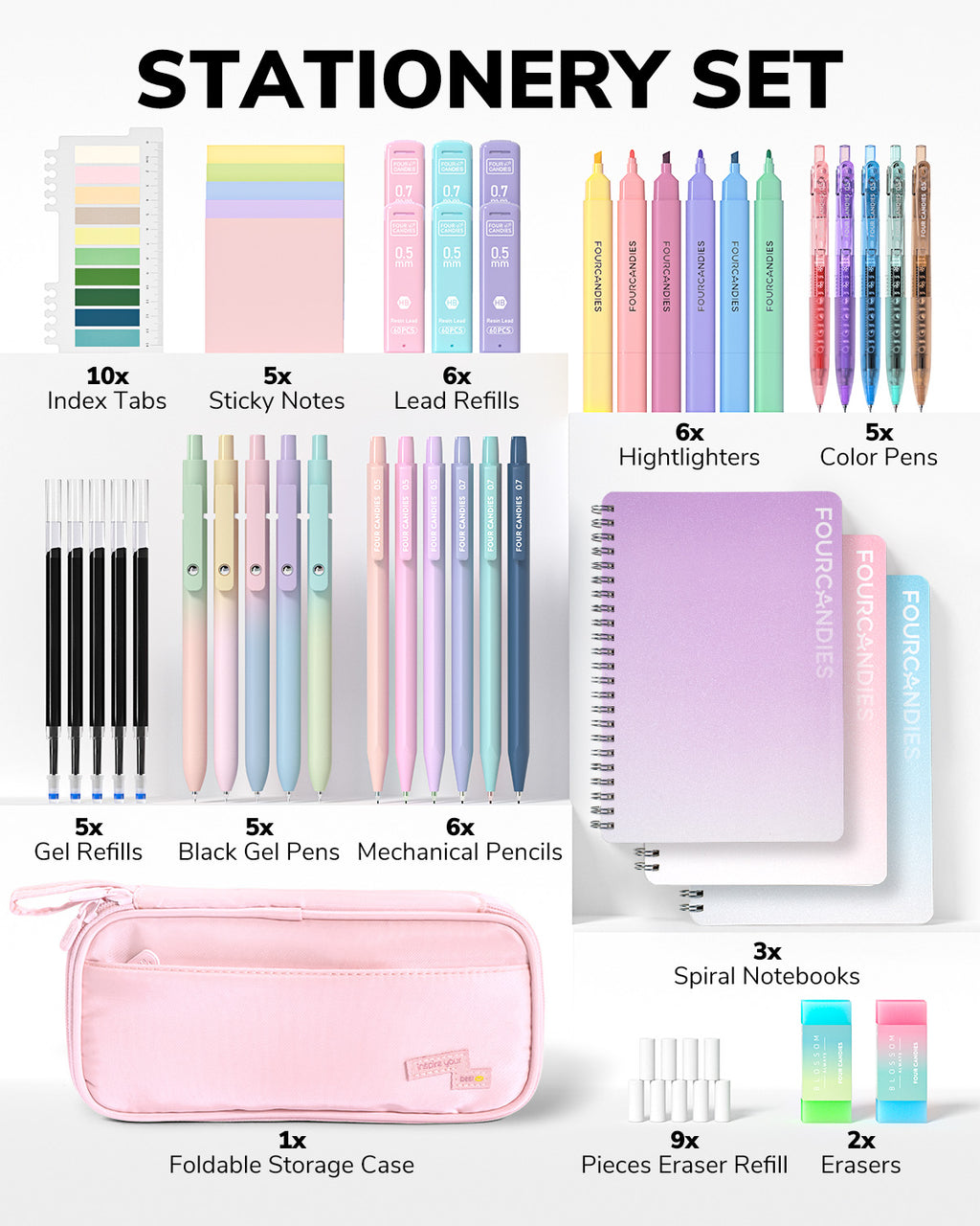 Four Candies Stationery Set Supplies with Cute Pencil Case,56ct Pink 10 Gel Pens,6Dual-Highlighters,3Spiral Notebooks, Mechanical Pencils Set,5 Sticky Notes &10Tabs Essential