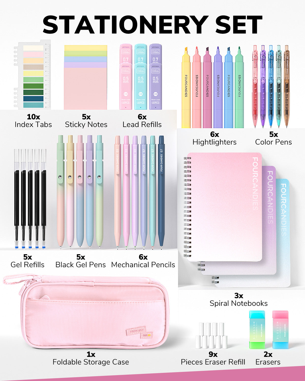 Four Candies 56PCS Stationery Set with 3 Spiral Notebooks,School Supplies College Supplies,Pink Pencil Case,10Gel Pens, Mechanical Pencils,6Highlighters,5Sticky Notes&10Tabs for Students,Grils,Nurse