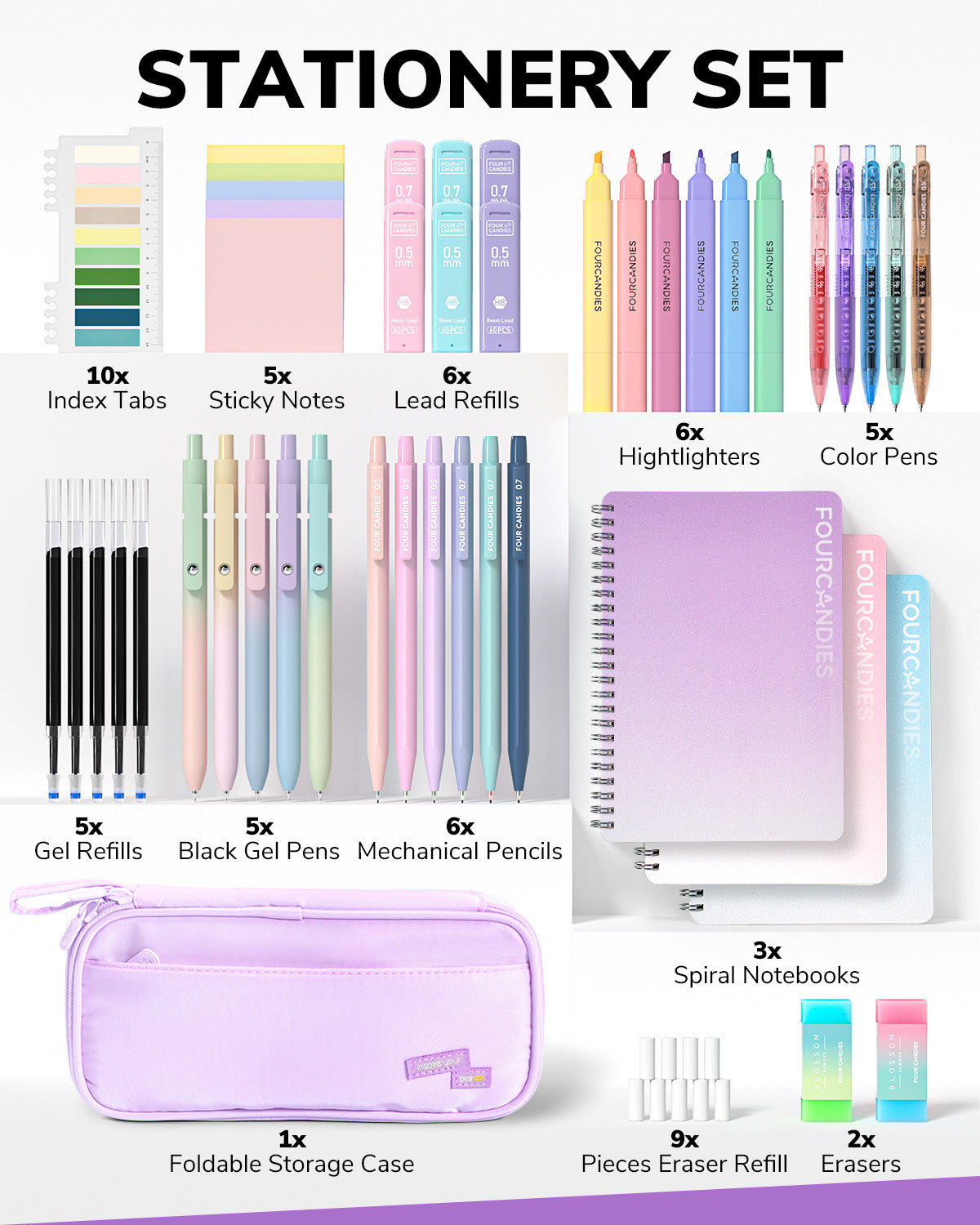 Four Candies 56PCS Stationery Set with 3 Spiral Notebooks,School Supplies College Supplies,Purple Pencil Case,10Gel Pens,Mechanical Pencils,6Highlighters,5Sticky Notes&10Tabs for Students,Grils,Nurse Visit the Four Candies Store