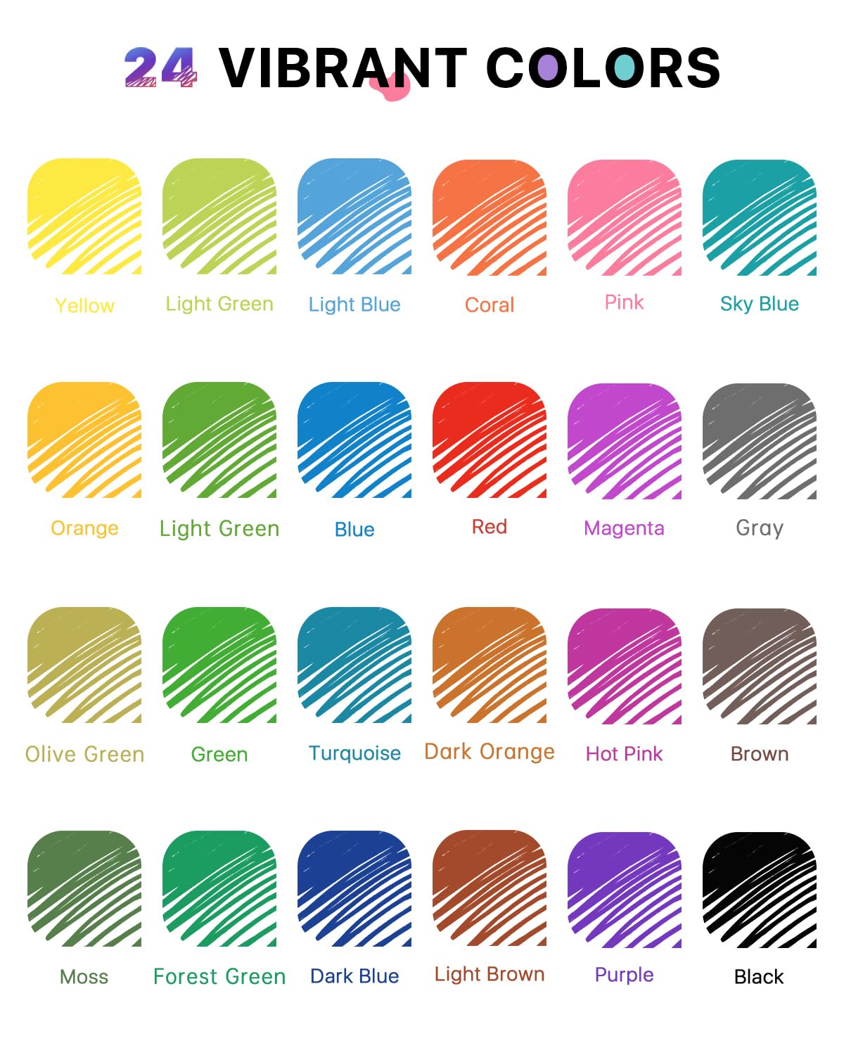 Four Candies 0.7mm Erasable Gel Pens, Make Mistakes Disappear Colored Pens, 24 Colors Retractable Fine Point Erasable Pens for Writing, Drawing, Planner Supplies