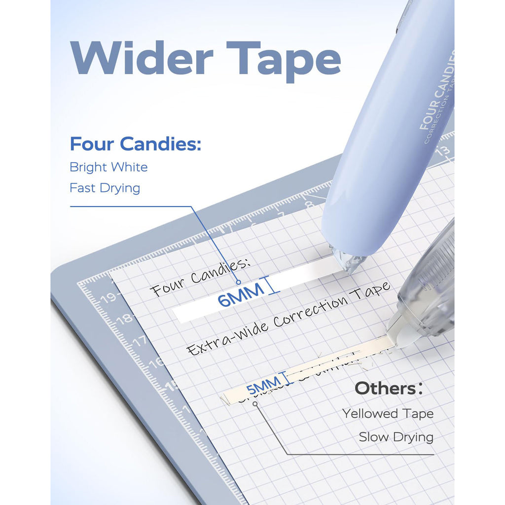 Four Candies 6MM Retractable White Correction Tape, 4PCS White Smooth Pull Out Correction Tape with 4 Extra Refills,Tear-Resistant Tape Pen & Quick Drying (Blue)