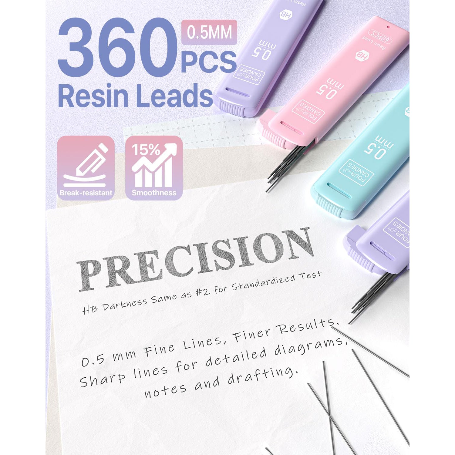 Four Candies Pastel Mechanical Pencil Set for Drawing & Writing, 3PCS Mechanical Pencils in 0.5mm with 360PCS HB Lead Refills, 3PCS Erasers and 9PCS Eraser Refills