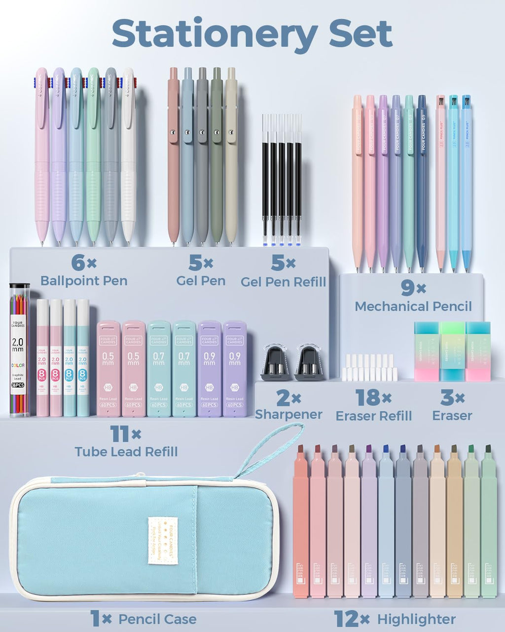 Four Candies 56 PCS Aesthetic Supplies with Cute Pencil Case, 6 Multicolor Pen, 12 Pastel Highlighters, 5 Gel Pens Black Ink, 9 Mechanical Pencils for Stationary Set Preppy Stuff (Blue)