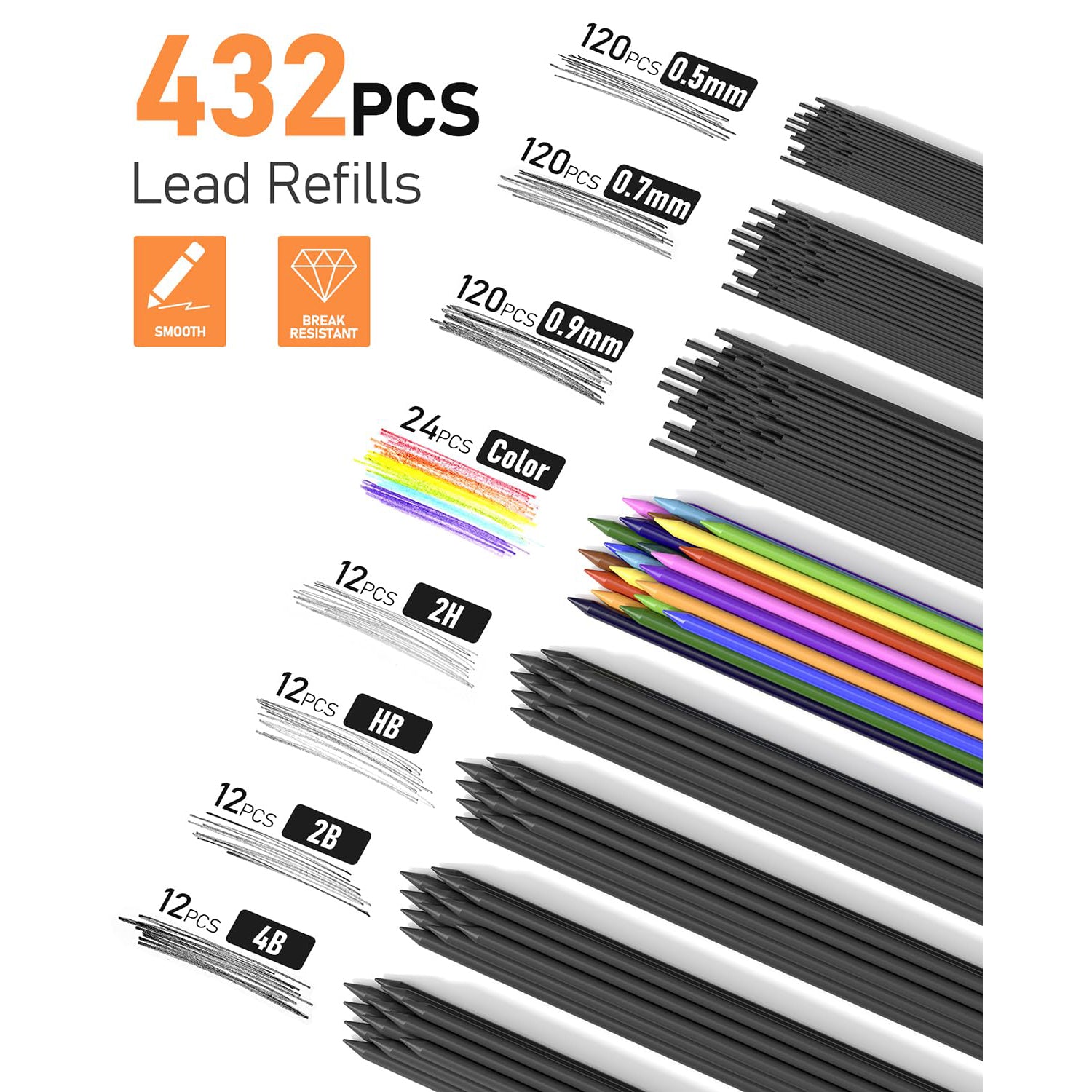 Four Candies Metal Mechanical Pencil Set, 6PCS Artist Metal Pencil 0.5, 0.7, 0.9, 2mm, Refills, Kneaded Eraser, Sharpener, Combo Set