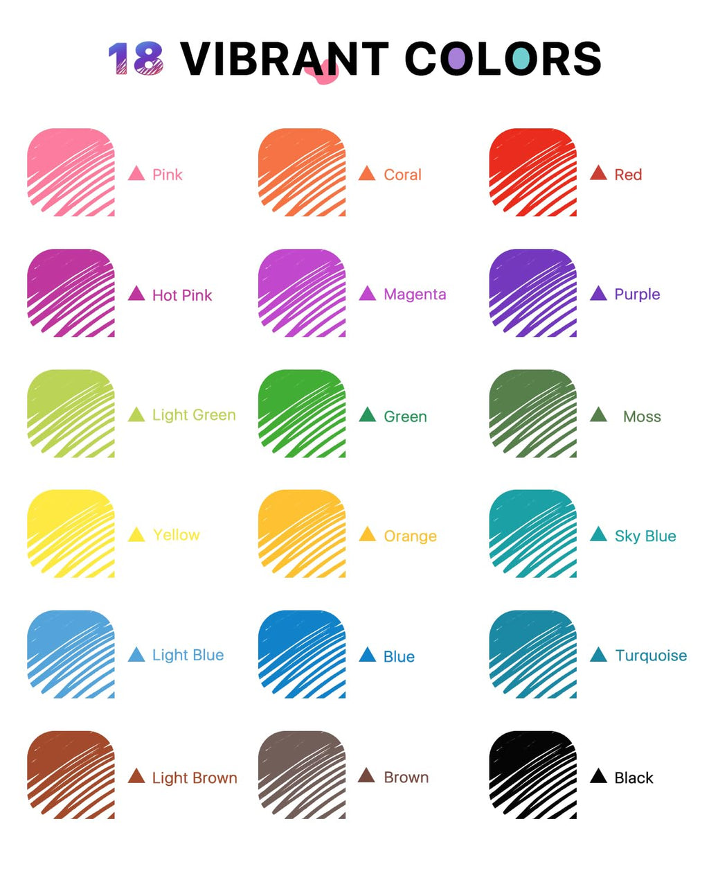 Four Candies 0.7mm Erasable Gel Pens, Make Mistakes Disappear Colored Pens, 18 Colors Retractable Fine Point Erasable Pens for Writing, Drawing, Planner Supplies