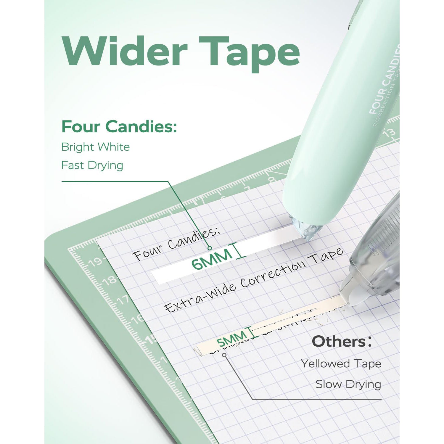 Four Candies 6MM Retractable White Correction Tape, 4PCS White Smooth Pull Out Correction Tape with 4 Extra Refills,Tear-Resistant Tape Pen & Quick Drying (Green)