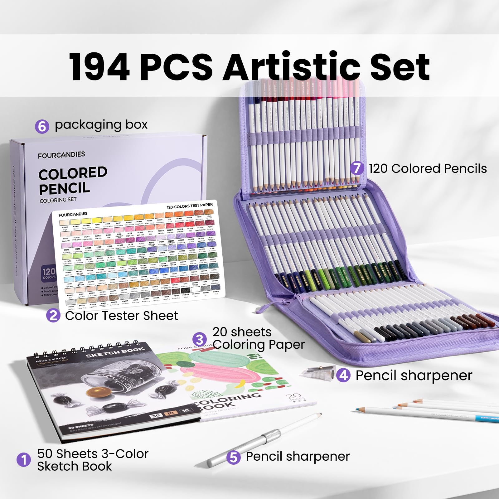 Four Candies 194 PCS Colored Pencils Set,120 Soft Oil-Based Colored Pencils for Adult Coloring Books and Professional Drawing,Blending,Shading, Art Supplies with Portable Zipper Case & 3-Color Sketch