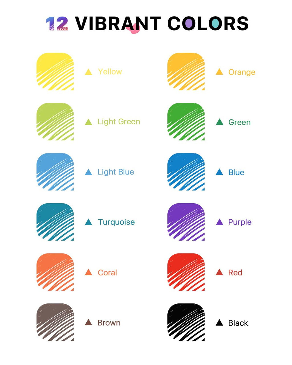 Four Candies 0.7mm Erasable Gel Pens, Make Mistakes Disappear Colored Pens, 12 Colors Retractable Fine Point Erasable Pens for Writing, Drawing, Planner Supplies