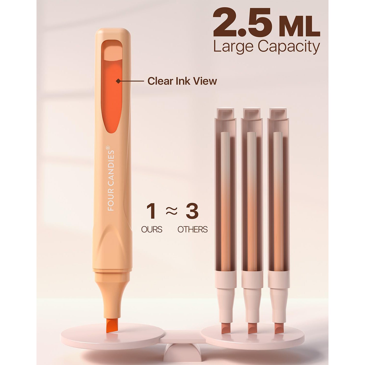 Four Candies Cute Pastel Highlighters, 10 PCS Highlighters Assorted Colors, Soft Chisel Tip, Clear Ink View, Aesthetic Highlighters Set for Organizing and Coloring