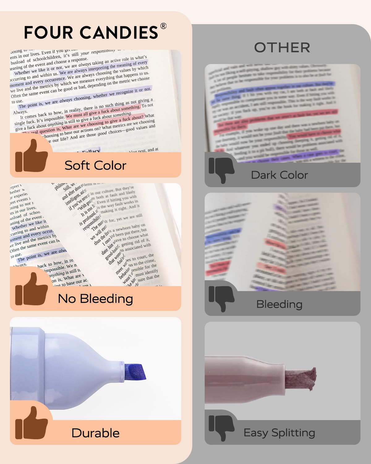 Four Candies 12 Pcs Highlighters Assorted Colors, Cute Pastel Highlighter Set, Dry Quickly, Soft Chisel Tip, Assorted Colors Bible Highlighter for No Bleed, Aesthetic Highlighters