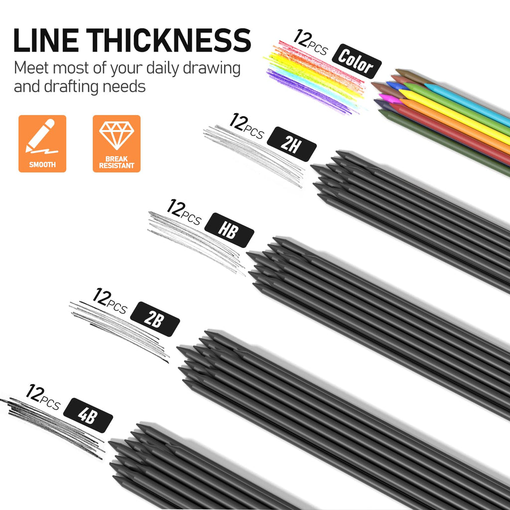 Four Candies 2MM Mechanical Pencil Set with case, Artist Led Pencil Metal Lead Holder with Graphite Lead Refill, Kneaded Eraser, Sharpener for Writing, Drawing, Sketching