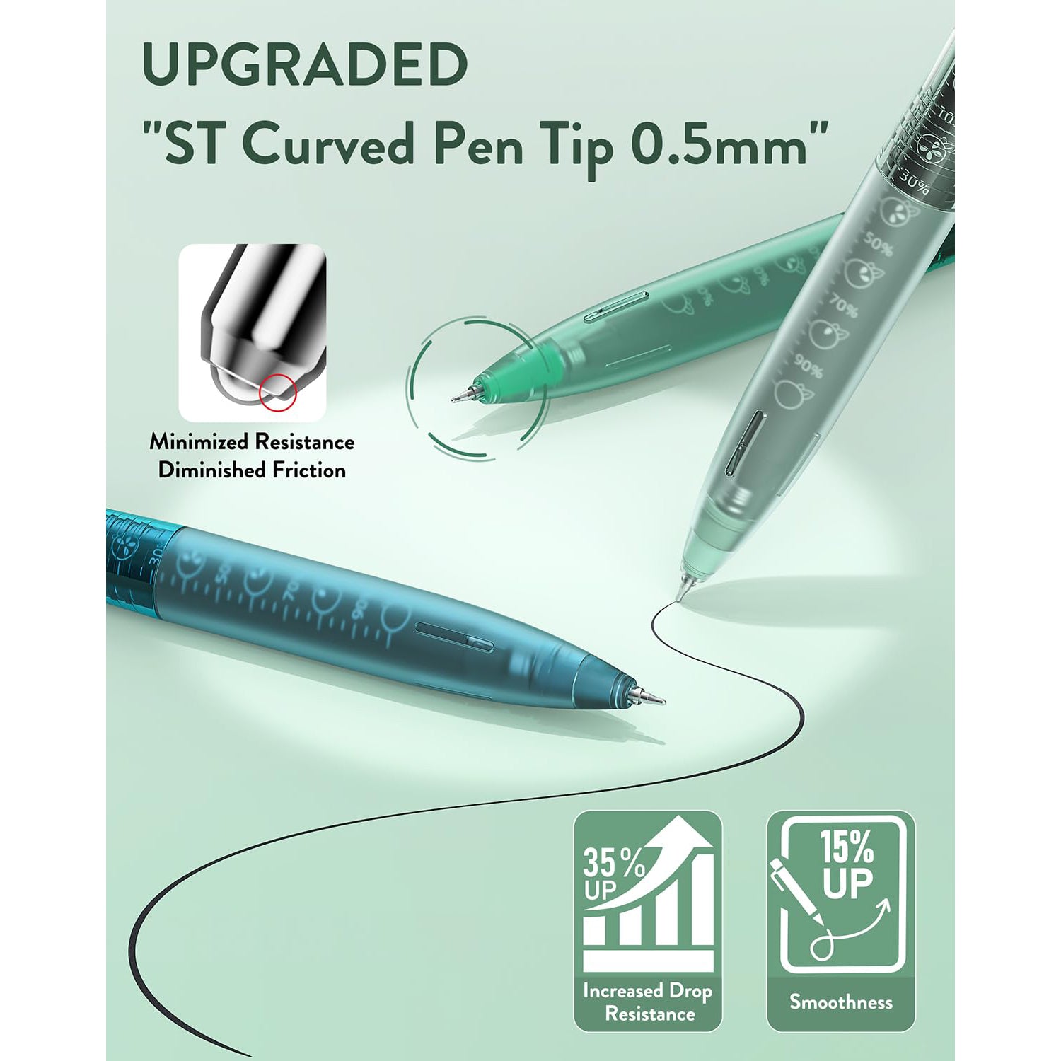 Four Candies 12Pack 0.5mm Black Ink Quick Dry Retractable Gel Pen Set, Cute Transparent Pastel Fine Point Note Taking Aesthetic lnk Pens, Comfort Grip Drawing Writing Office Home (Black)