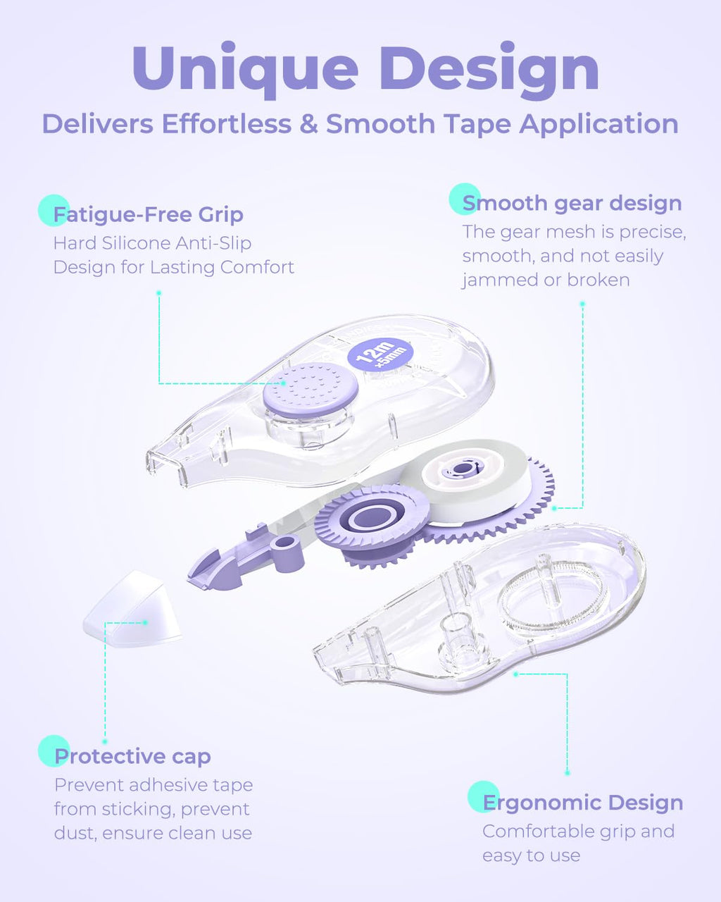 Four Candies White Correction Tape, 39.4 Feet, 4 Pack Easy to Use Applicator for Instant Corrections, Tear-Resistant, Smooth & Quick-Drying Tape
