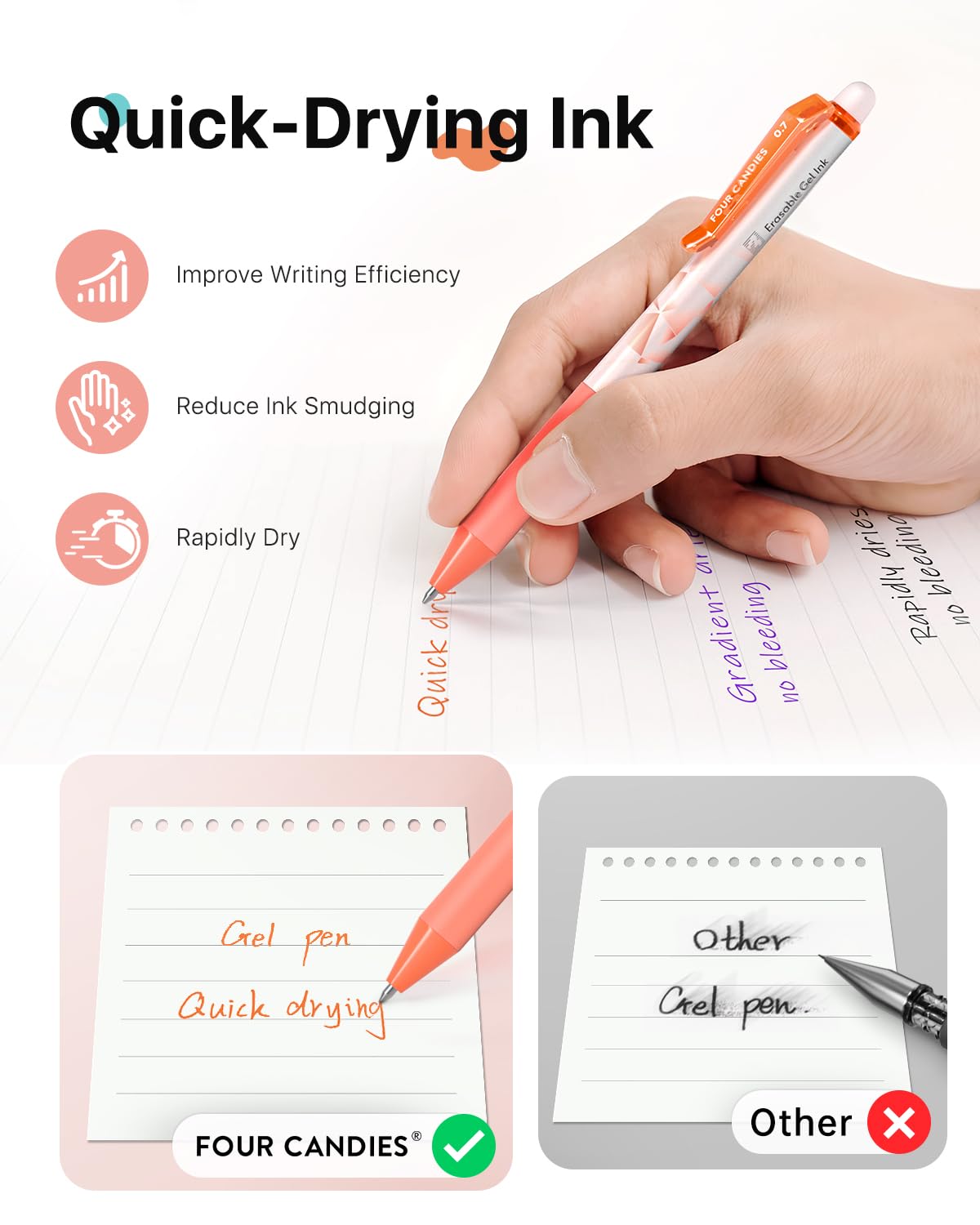 Four Candies 0.7mm Erasable Gel Pens, Make Mistakes Disappear Colored Pens, 24 Colors Retractable Fine Point Erasable Pens for Writing, Drawing, Planner Supplies