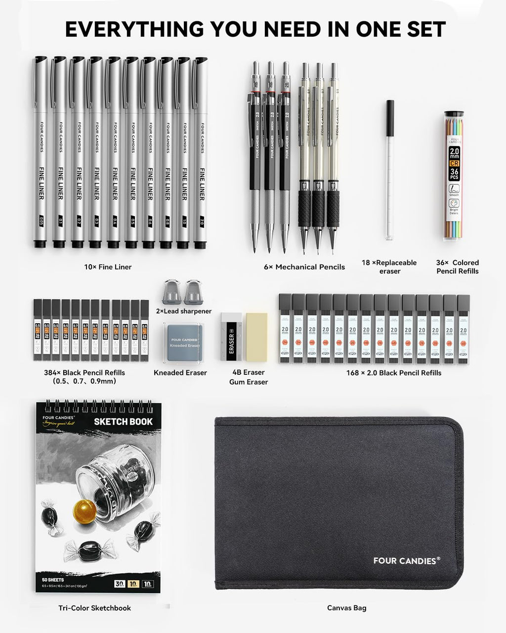 Four Candies 52pcs Art Supplies Sketching & Drawing Kit with 10 Micron Fineliner Pens, 6 Drafting Mechanical Pencils,3-Color Sketchbook,27 Lead Refills, Supplies Gifts for Beginners Adults
